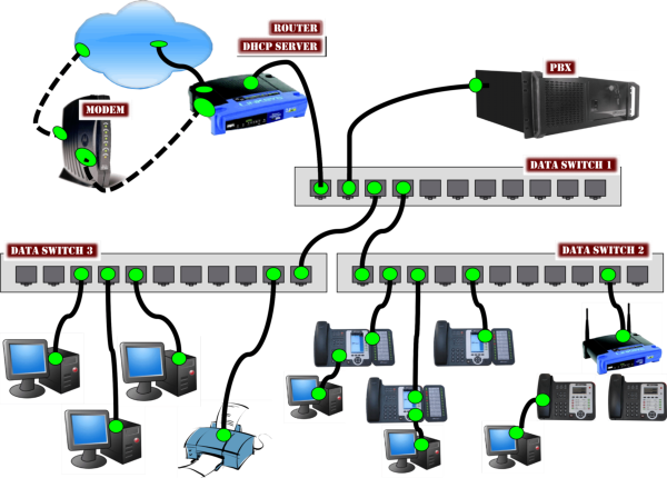 File:Install Diagram.png