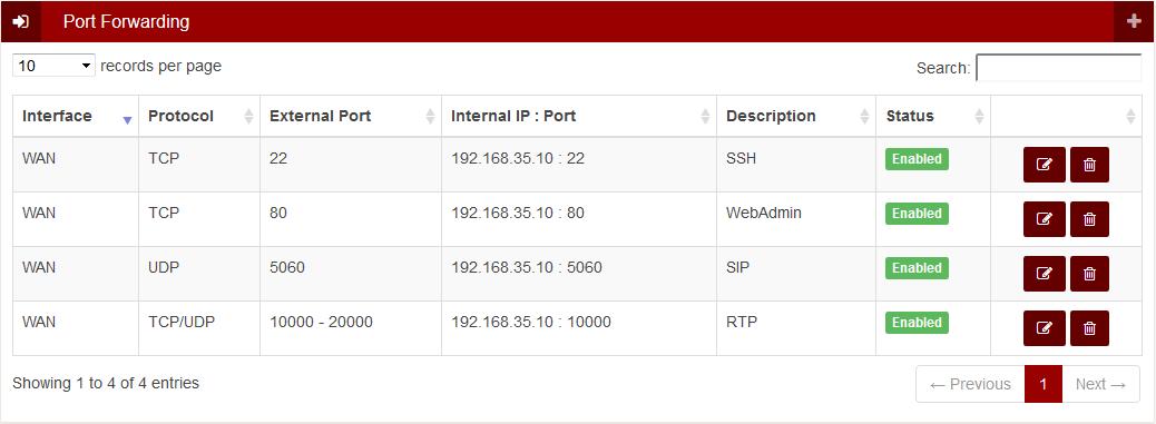 File:RouterPortForwarding.jpg