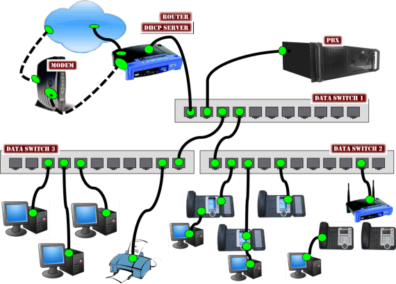 NetworkTopology.gif