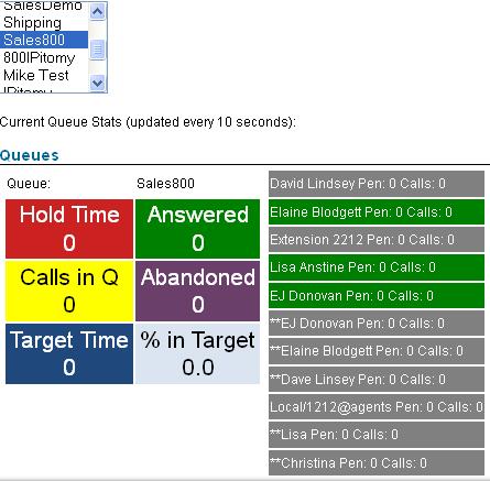 File:Queue monitoring.jpg