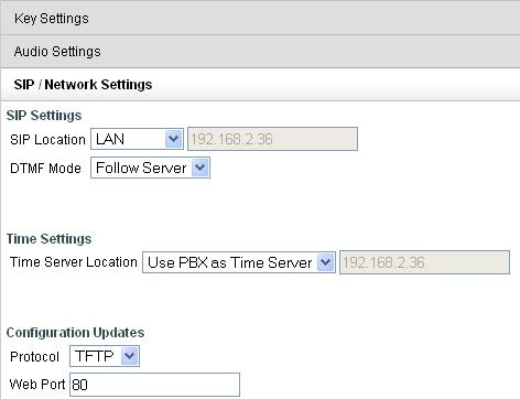 File:Sip network.jpg