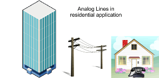 File:COtoHouseSmall.png