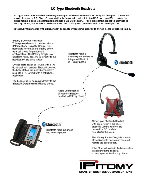 File:Bluetooth pairing UC.pdf